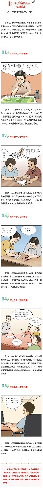 漫画|这样使用专项资金，违纪!