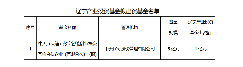 1722223466612397 微信图片_20240729112107.png