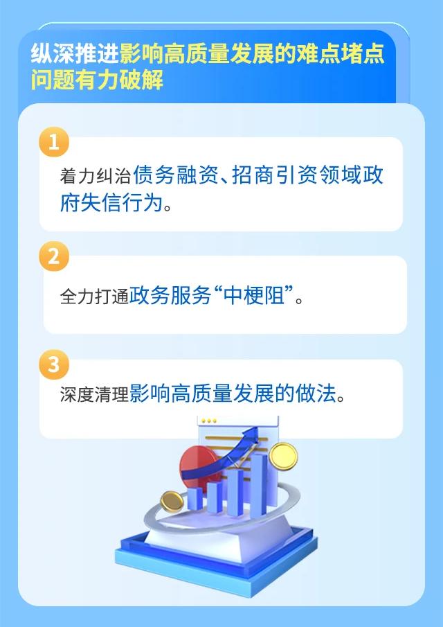 1.党风廉政-清廉文化（面向社会）-一图读懂丨辽宁省纪委监委2025年营商环境监督行动规划(2).jpg
