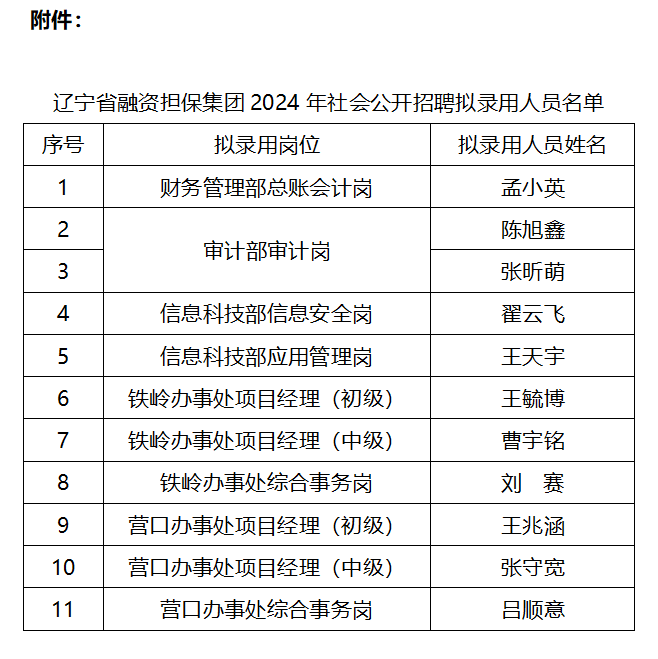 微信图片_20250306112445.png